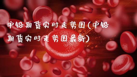 沪铅期货实时走势图(沪铅期货实时走势图最新)