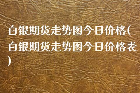 白银期货走势图今日价格(白银期货走势图今日价格表)