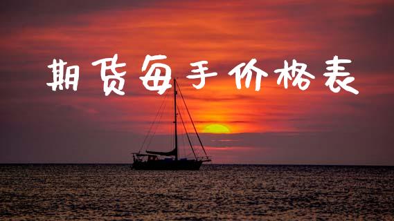 期货每手价格表