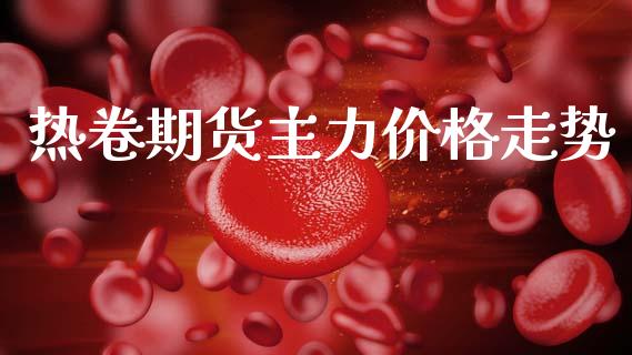 热卷期货主力价格走势