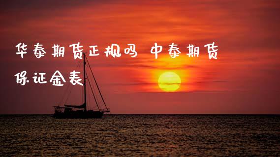 期货正规吗 中泰期货保证金表