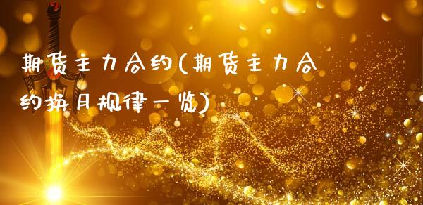 期货主力合约(期货主力合约换月规律一览)_期货理财_第1张_宇龙理财网 期货主力合约(期货主力合约换月规律一览)_https://www.dglong8.com_期货理财_第1张