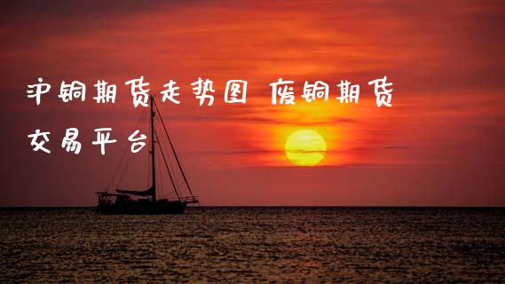 沪铜期货走势图 废铜期货交易平台