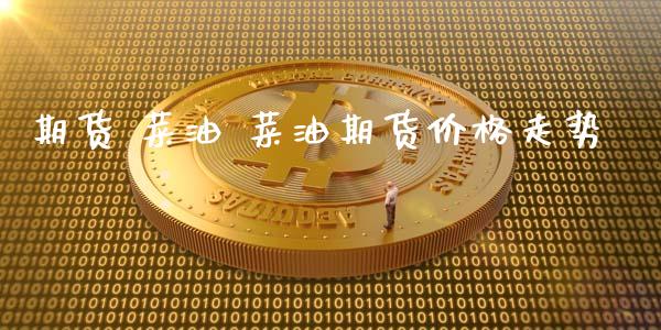 期货 菜油 菜油期货价格走势