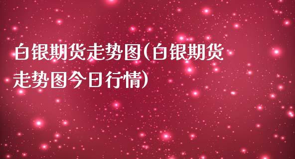 白银期货走势图(白银期货走势图今日行情)
