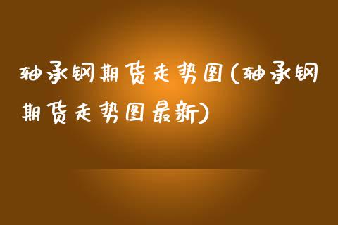 轴承钢期货走势图(轴承钢期货走势图最新)