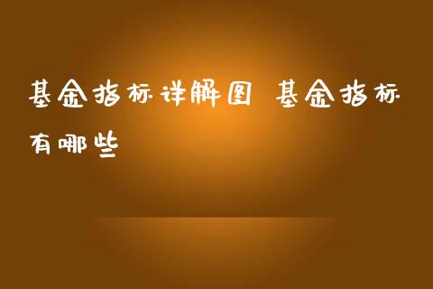 基金指标详解图 基金指标有哪些