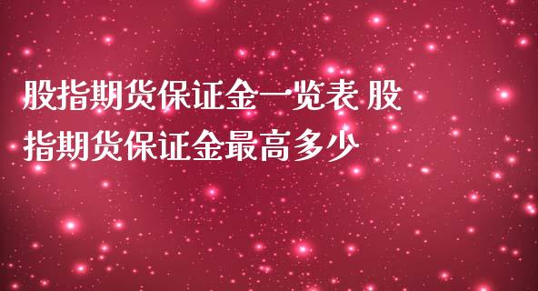 股指期货保证金一览表 股指期货保证金最高多少
