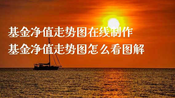 基金净值走势图在线制作 基金净值走势图怎么看图解_https://www.dglong8.com_基金理财_第1张