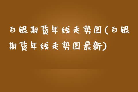 白银期货年线走势图(白银期货年线走势图最新)