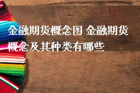 金融期货概念图 金融期货概念及其种类有哪些