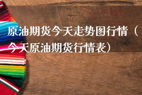原油期货今天走势图行情（今天原油期货行情表）