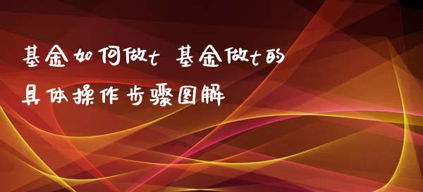 基金如何做t 基金做t的具体操作步骤图解