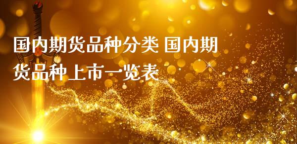 国内期货品种分类 国内期货品种上市一览表