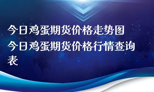 今日鸡蛋期货价格走势图 今日鸡蛋期货价格行情查询表