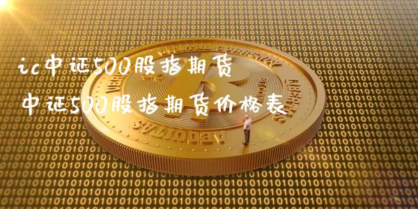 ic中证500股指期货 中证500股指期货价格表