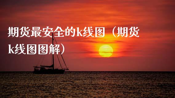 期货最安全的k线图(期货k线图图解)_期货直播_第1张_宇龙理财网 期货最安全的k线图(期货k线图图解)_https://www.dglong8.com_期货直播_第1张