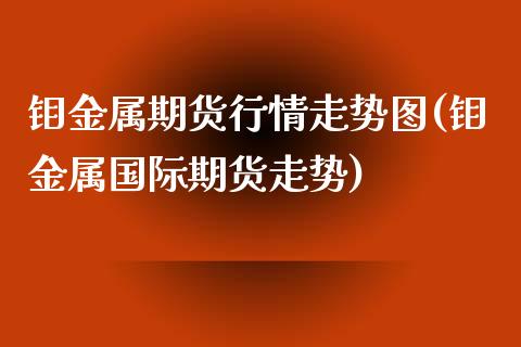 钼金属期货行情走势图(钼金属国际期货走势)