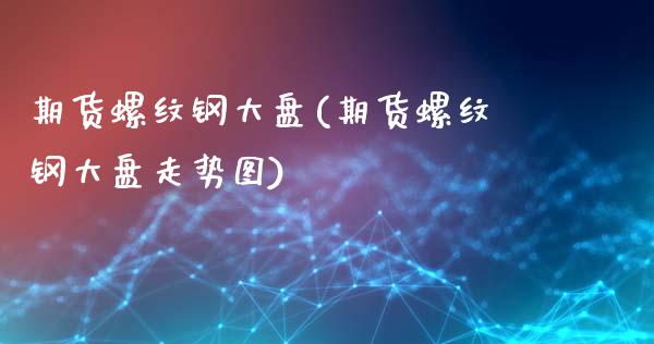 期货螺纹钢大盘(期货螺纹钢大盘走势图)