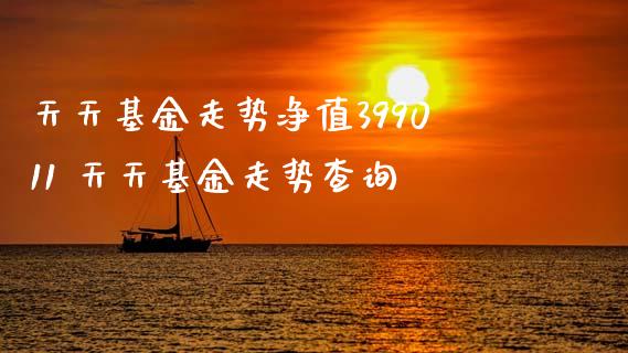 天天基金走势净值399011 天天基金走势查询