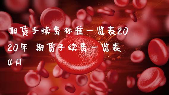 期货手续费标准一览表2020年 期货手续费一览表4月