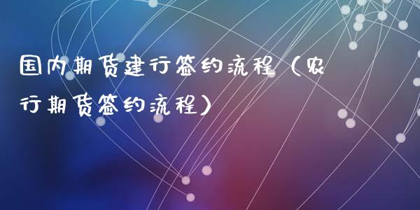 国内期货建行签约流程（农行期货签约流程）