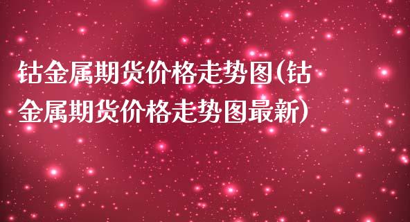 钴金属期货价格走势图(钴金属期货价格走势图最新)