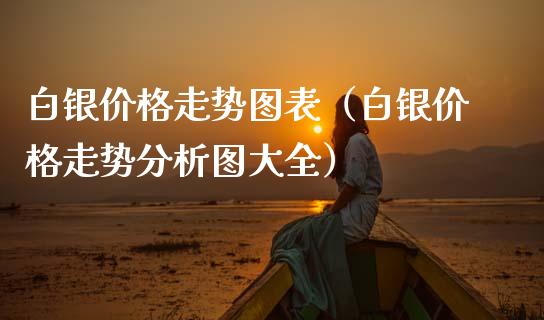 白银价格走势图表（白银价格走势分析图大全）