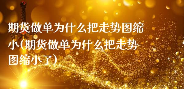 期货做单为什么把走势图缩小(期货做单为什么把走势图缩小了)
