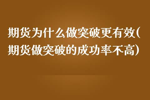 期货为什么做突破更有效(期货做突破的成功率不高)
