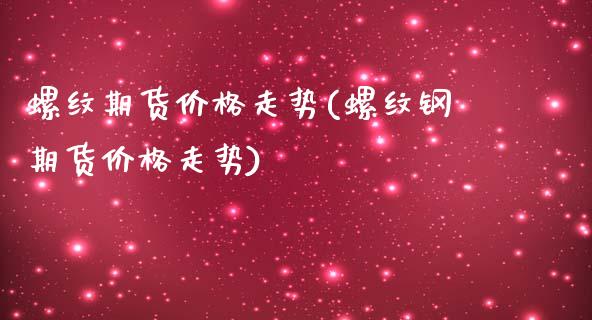 螺纹期货价格走势(螺纹钢期货价格走势)