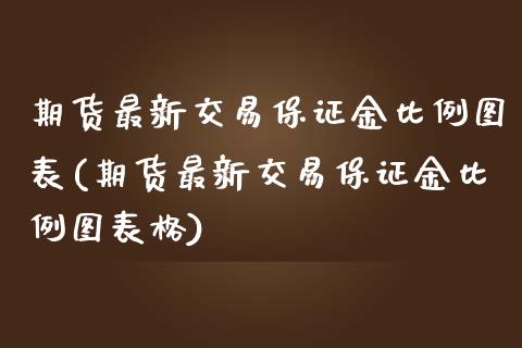 期货最新交易保证金比例图表(期货最新交易保证金比例图表格)