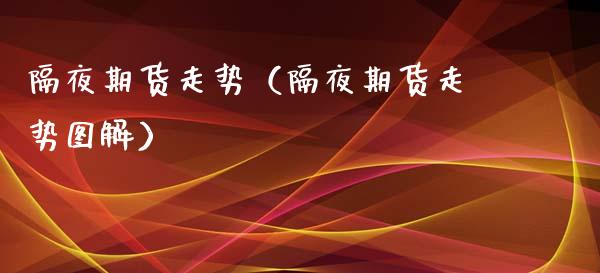 隔夜期货走势（隔夜期货走势图解）