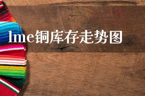 lme铜库存走势图