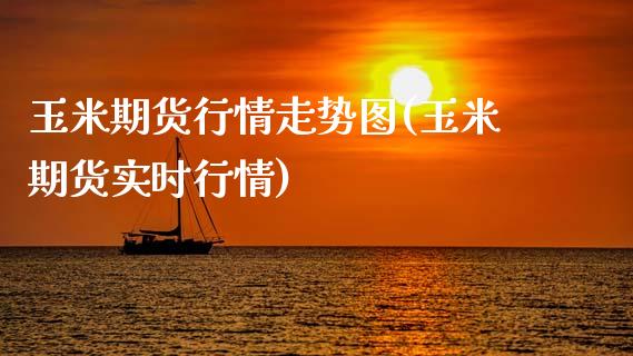 玉米期货行情走势图(玉米期货实时行情)