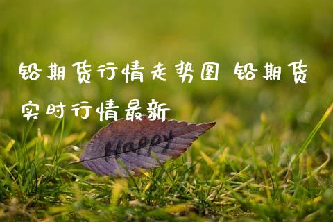 铅期货行情走势图 铅期货实时行情最新