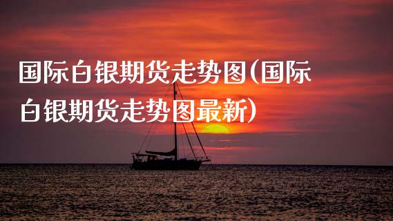 国际白银期货走势图(国际白银期货走势图最新)