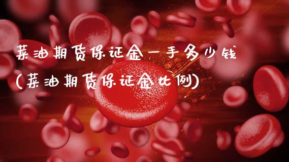 菜油期货保证金一手多少钱(菜油期货保证金比例)