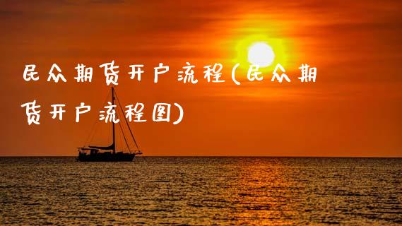 民众期货开户流程(民众期货开户流程图)