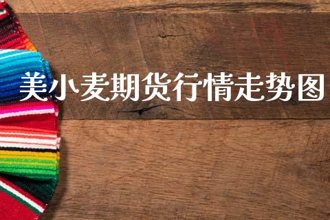 美小麦期货行情走势图