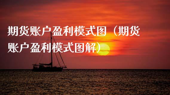 期货账户盈利模式图（期货账户盈利模式图解）