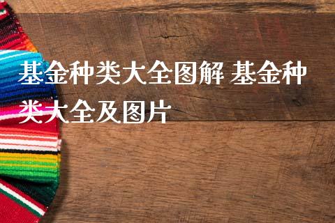 基金种类大全图解 基金种类大全及图片