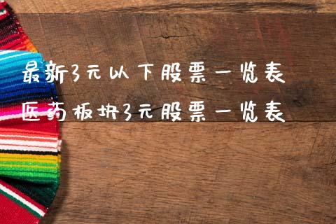 最新3元以下股票一览表 医药板块3元股票一览表_https://www.dglong8.com_股票理财_第1张