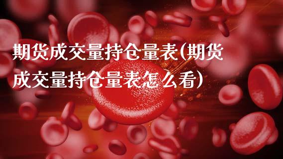 期货成交量持仓量表(期货成交量持仓量表怎么看)