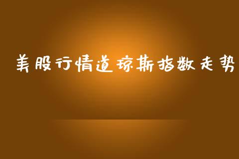 美股行情道琼斯指数走势