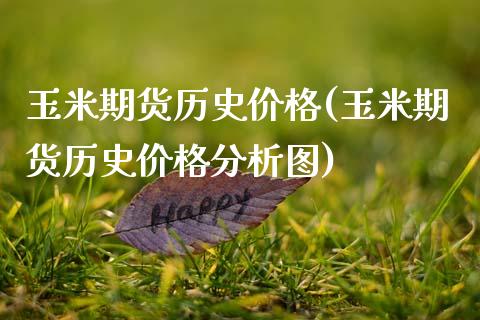 玉米期货历史价格(玉米期货历史价格分析图)