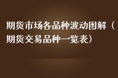 期货市场各品种波动图解（期货交易品种一览表）_https://www.dglong8.com_财经要闻_第1张