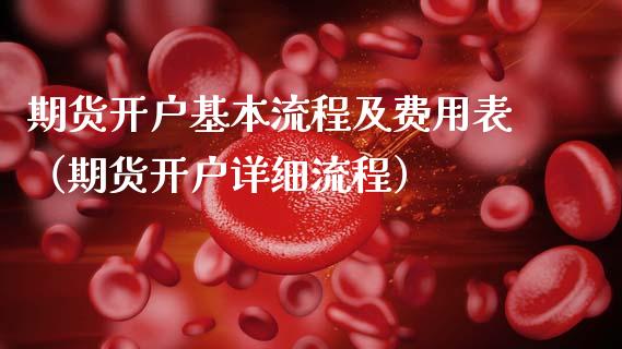 期货开户基本流程及费用表（期货开户详细流程）