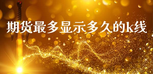 期货最多显示多久的k线