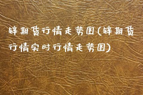 锌期货行情走势图(锌期货行情实时行情走势图)